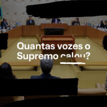 O Brasil é o único país no mundo em que o Judiciário impôs sozinho as regras de controle do discurso nas redes sociais Imagem referente a matéria